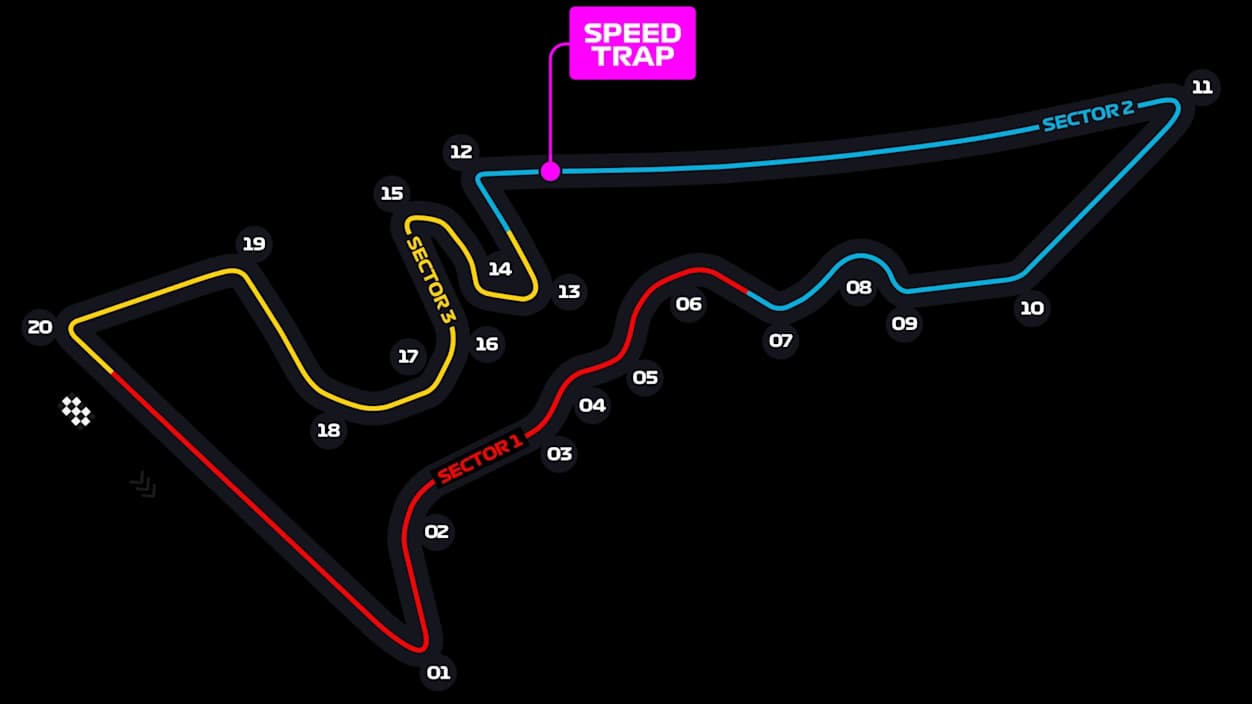 Circuit of the Americas circuit layout and corner numbers