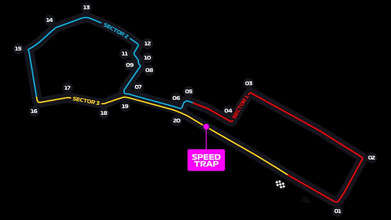 Baku City Circuit circuit layout and corner numbers