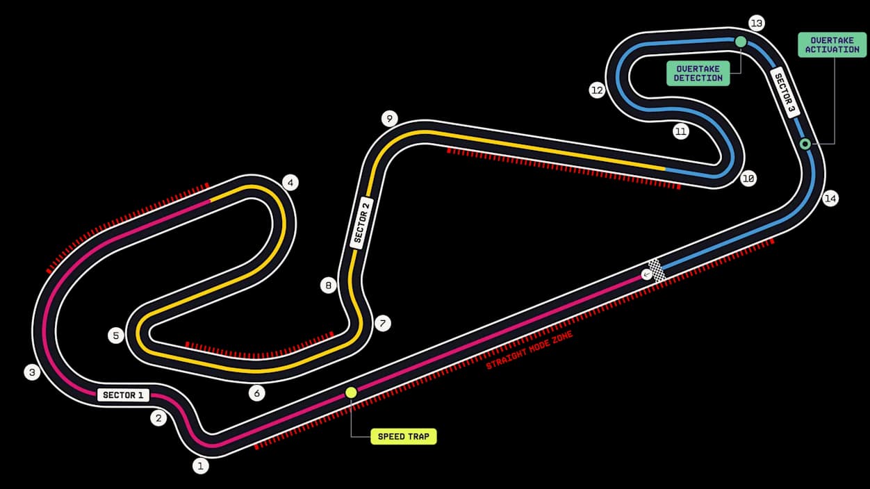 Circuit de Barcelona-Catalunya circuit layout and corner numbers