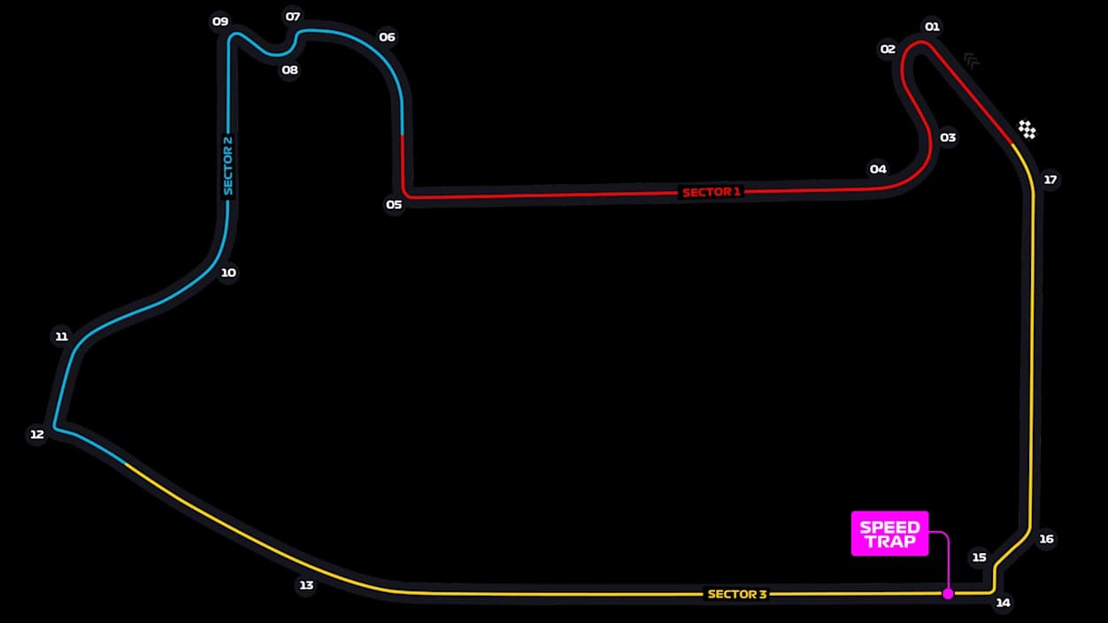 Las Vegas Strip Circuit circuit layout and corner numbers