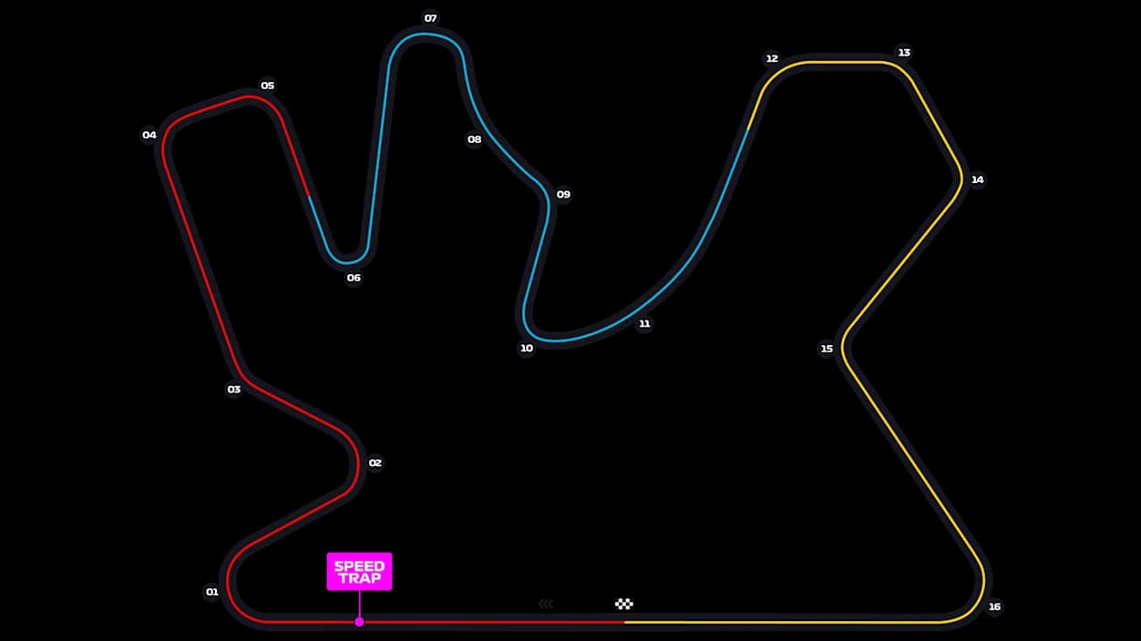 Lusail International Circuit circuit layout and corner numbers