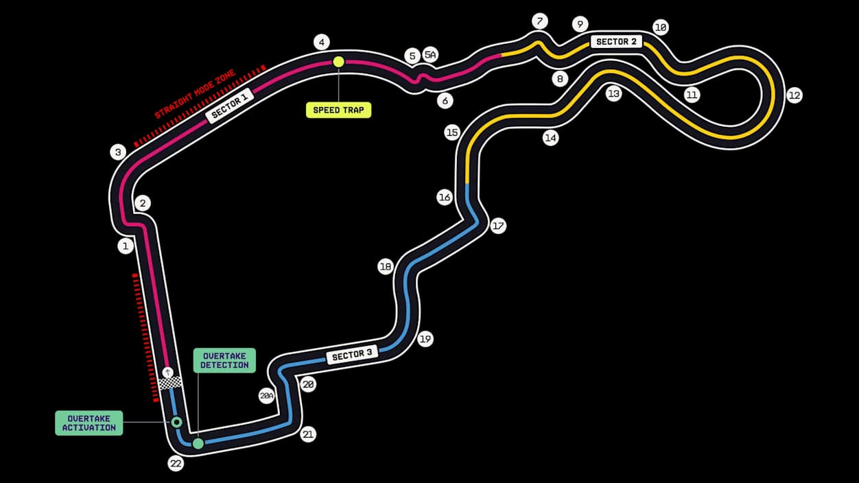 Madring circuit layout and corner numbers