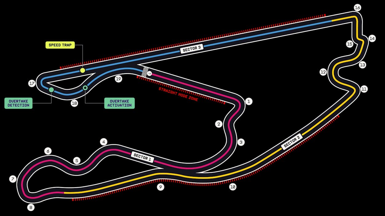 Miami International Autodrome circuit layout and corner numbers