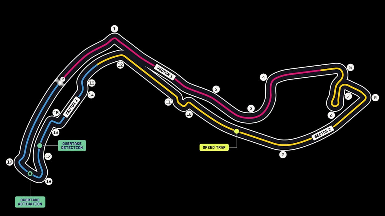 Circuit de Monaco circuit layout and corner numbers