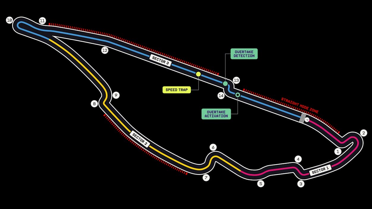 Circuit Gilles Villeneuve circuit layout and corner numbers