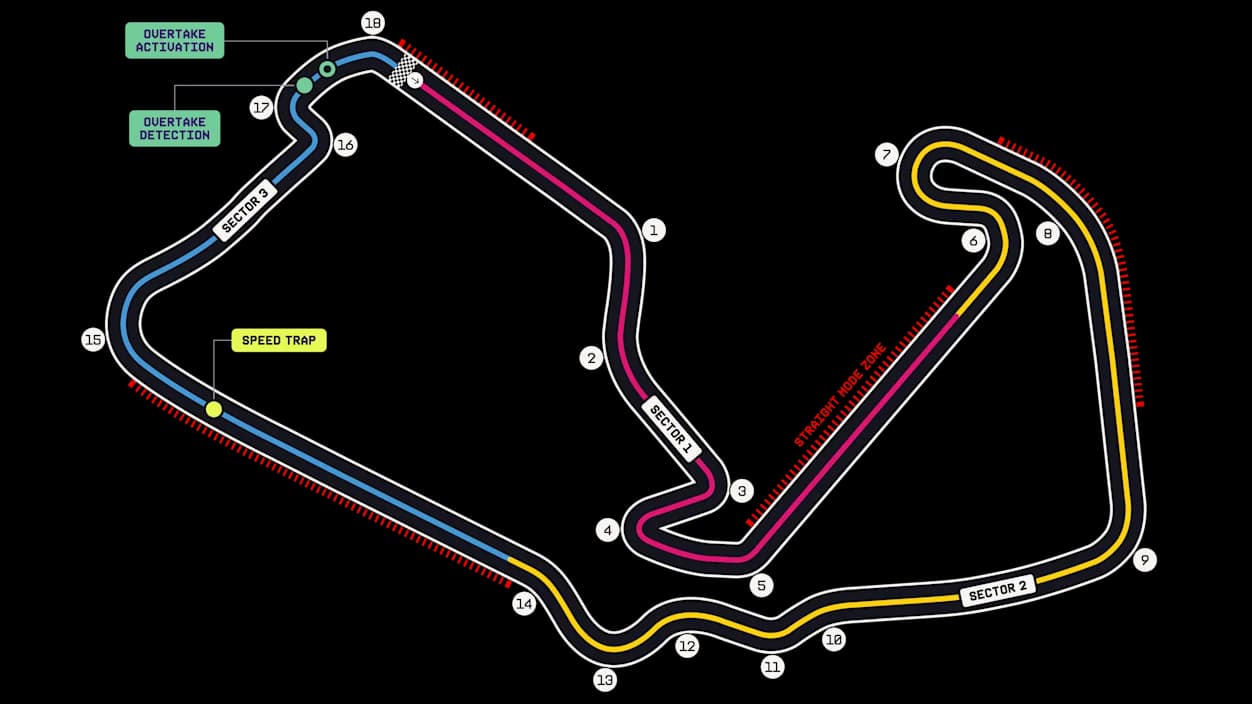 Silverstone Circuit circuit layout and corner numbers