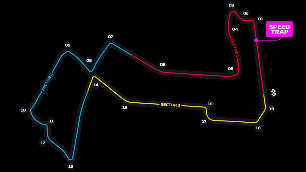 Marina Bay Street Circuit circuit layout and corner numbers