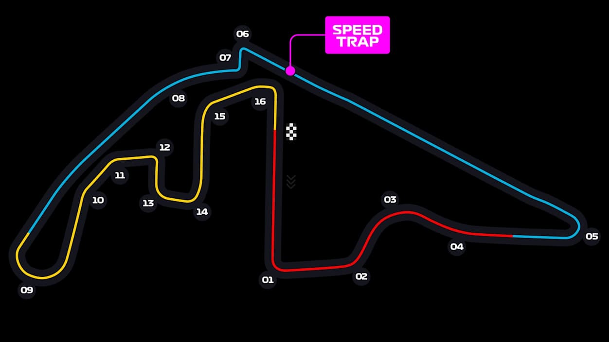 Yas Marina Circuit circuit layout and corner numbers