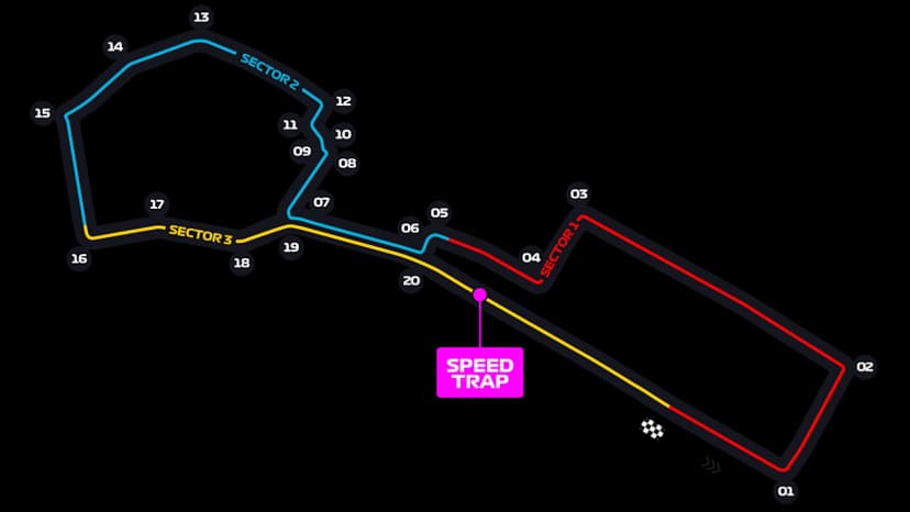 Baku City Circuit track layout