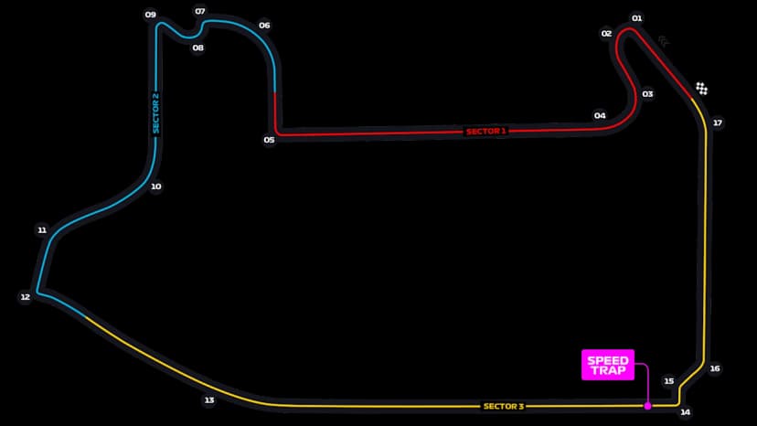 Las Vegas Strip Circuit track layout