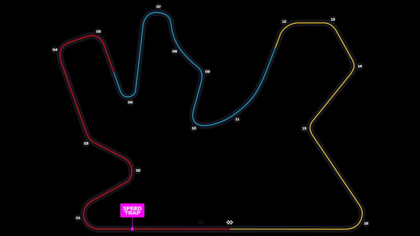 Lusail International Circuit track layout