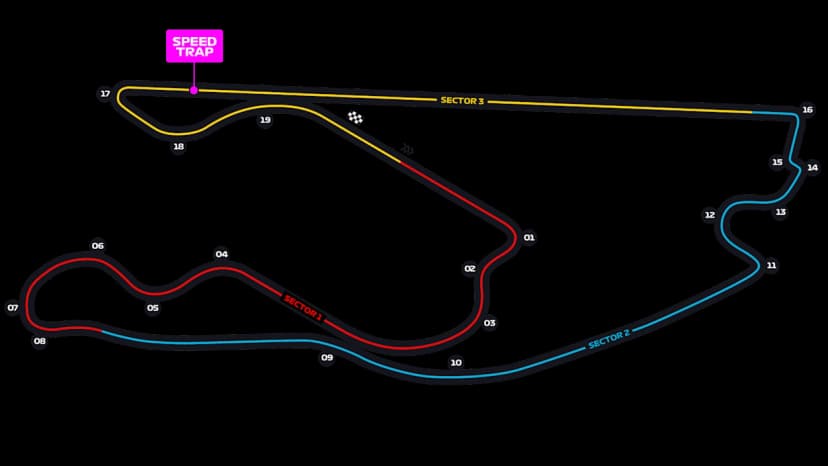 Miami International Autodrome track layout