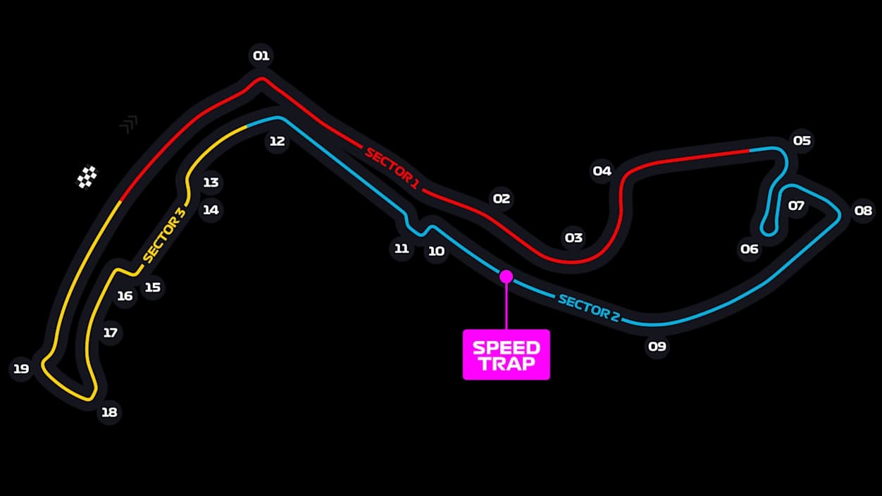Circuit de Monaco track layout