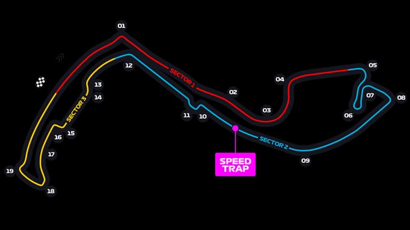 Circuit de Monaco track layout