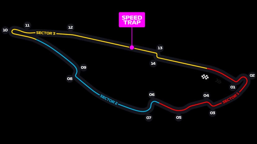 Circuit Gilles Villeneuve track layout