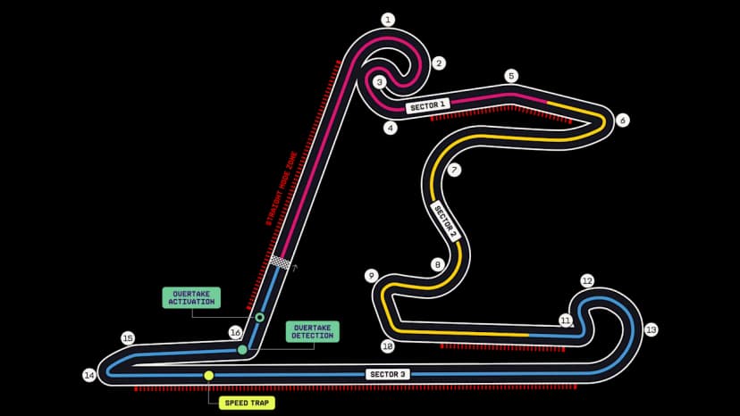 Shanghai International Circuit track layout