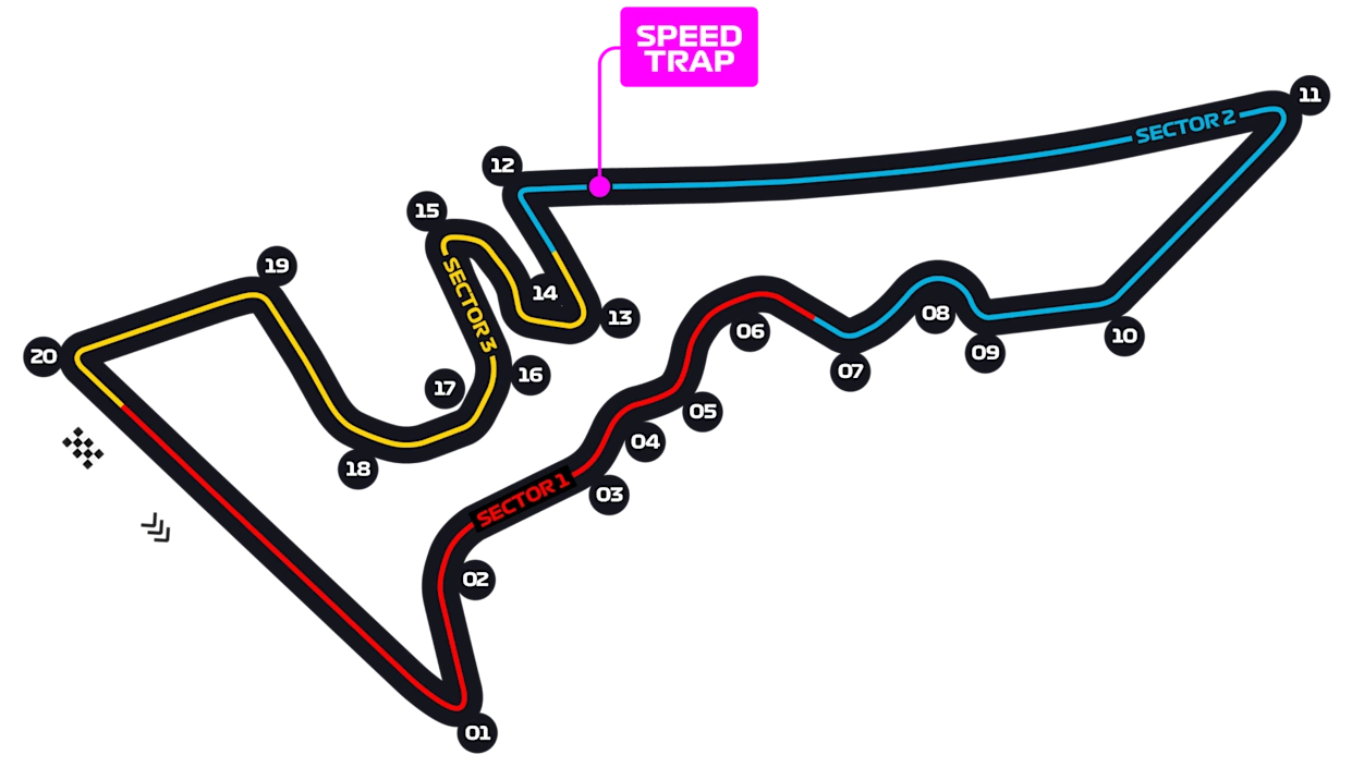 Circuit of the Americas track layout