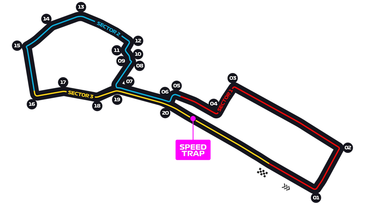 Baku City Circuit track layout