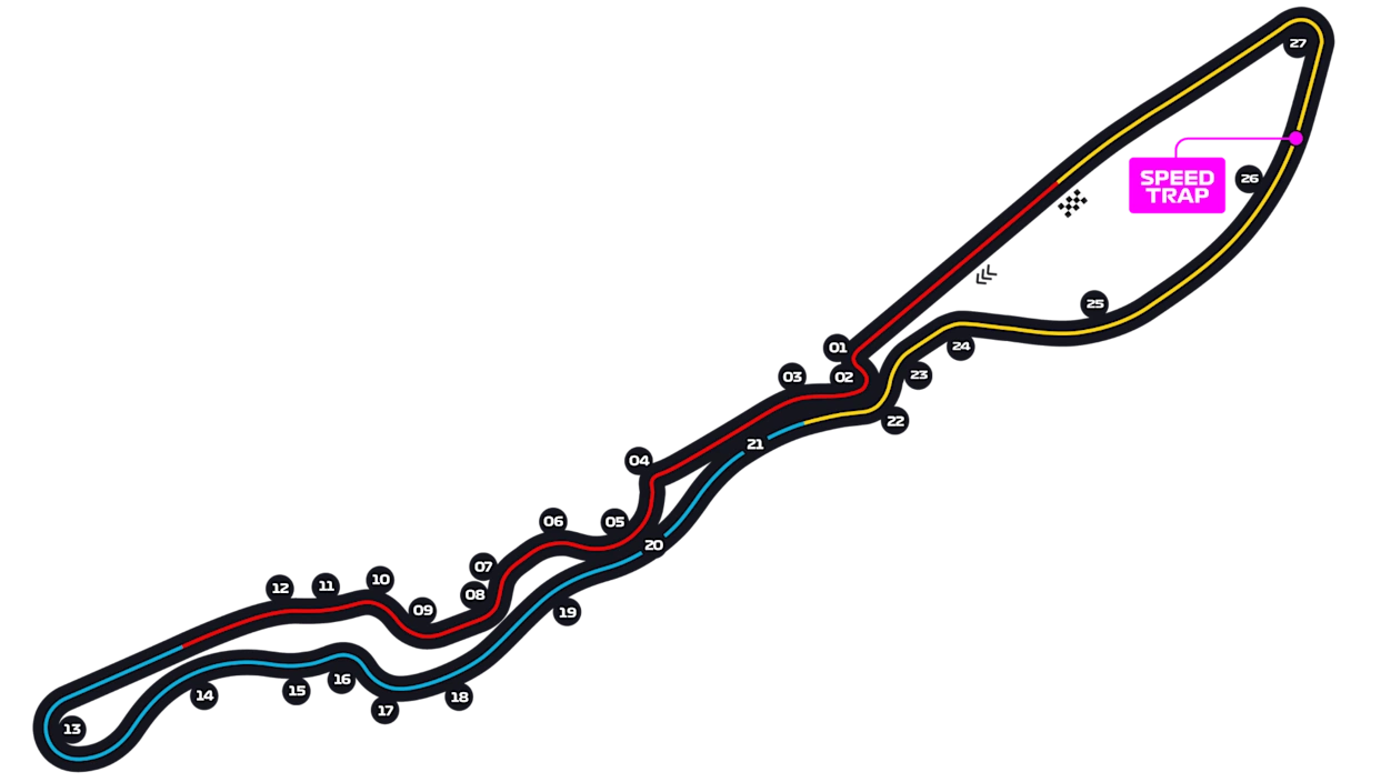 Jeddah Corniche Circuit track layout