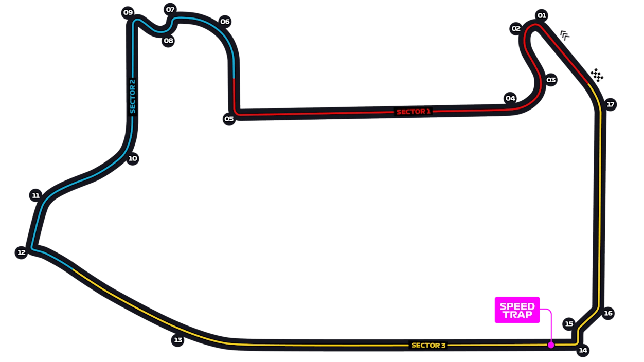 Las Vegas Strip Circuit track layout
