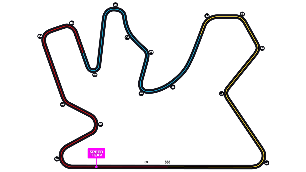 Lusail International Circuit track layout