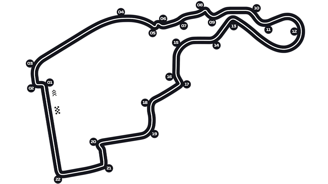 Madrid Street Circuit track layout