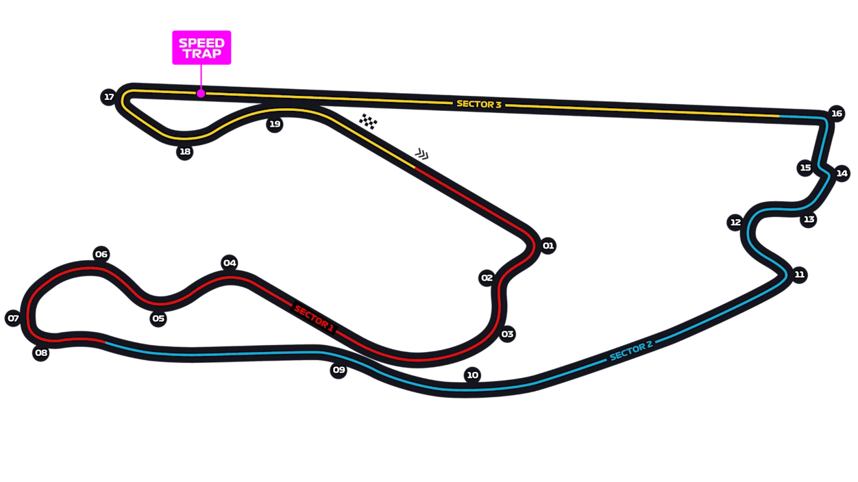 Miami International Autodrome track layout
