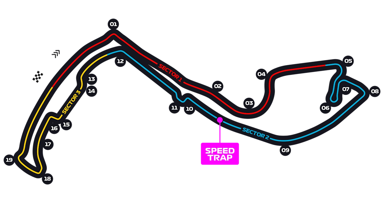Circuit de Monaco track layout