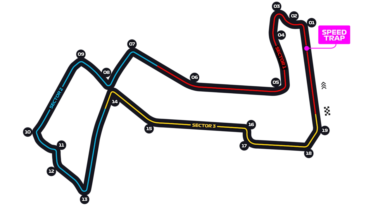 Marina Bay Street Circuit track layout