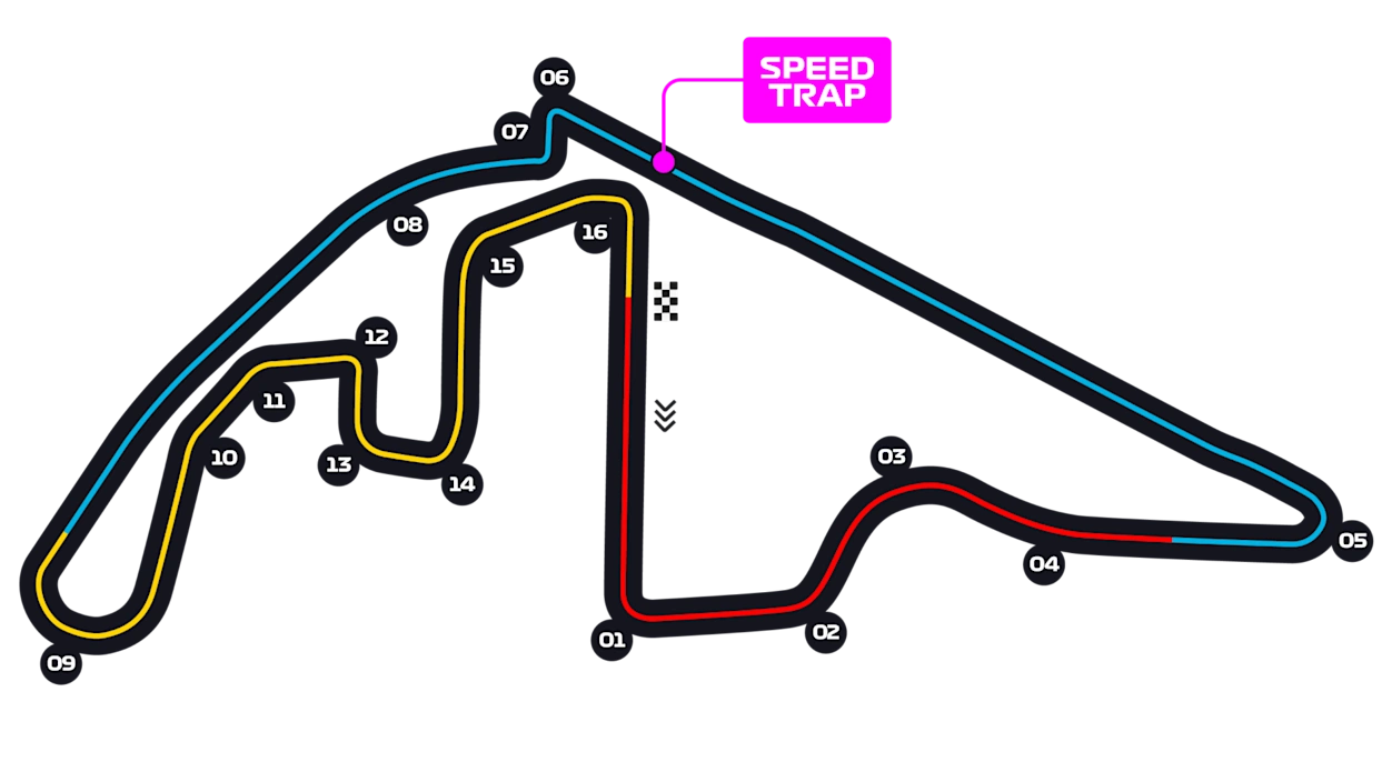 Yas Marina Circuit track layout